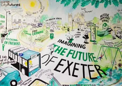 Exeter Living Lab